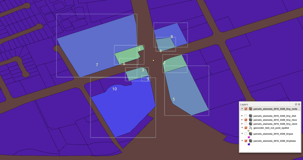 KNN GIST Index In Postgresql Darkblue Blog KNN GIST Index In Postgresql Darkblue Blog